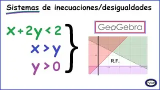 Sistemas de Inecuaciones en GeoGebra (Programación Lineal)