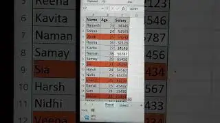 Sort Data Based On Colours In Excel 🔥 | Excel Sorting Data ‼️ #excel #shorts #trending #bytetech