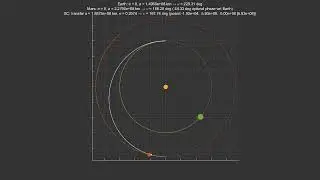 Lecture 7 - optimal phase Earth-Mars Hohmann transfer - sphere of influence targeting