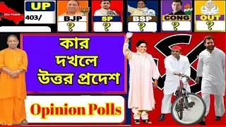 Uttar Pradesh opinion polls // ABP C VOTER // UP Elections 2022 // Opinion Poll // WB TV 24