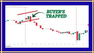 Intraday I Swing I Trading I High Probability Intraday True Reversal I Set Up - 07