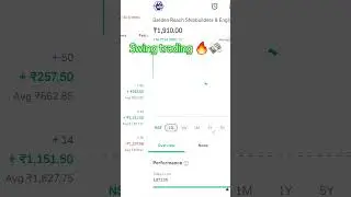 Day 18 Making profits from MTF trading in groww app. #trading #stockchart #equitytrading #shorts