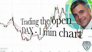Как торговать по открытию на 1-минутном графике DAX (3 мая 2018 г.)