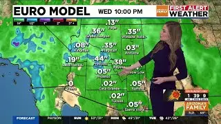 Storm chances move in across parts of Arizona