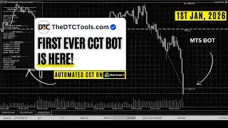 I Built the FIRST EVER ICC + CCT Trading Bot | Fully Automated on MT5