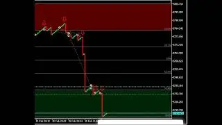 Non repaint spike detector for boom and crash free download live trading