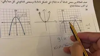 الدوال الرئيسية ( الأم ) والتحويلات الهندسية ثالث ثانوي .