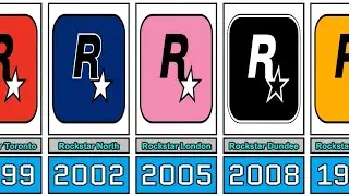 The Evolution of Rockstar Games From 1998 to 2025