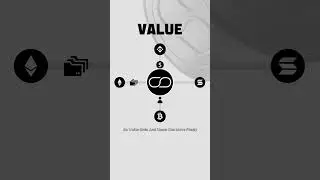 C8ntinuum Quietly Sparked The Multichain Revolution @c8ntinuum #c8ntinuum #CTM