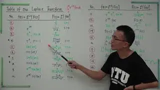 Laplace Transform 15