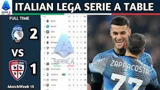 Lega Serie A Enilive | Matchweek 15 Results | Italian Lega Serie A Table Standing Updated Today 2025