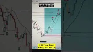 3 30 Forex Robot In Nifty | 3 30 Formula Gold | 3 30 Formula Banknifty | 3 30 Robot #shorts #trading