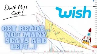 🔥WISH Contextlogic Today Technical ANALYSIS & Price TARGETS& PREDICTION 2022!💎Close to a reversal?