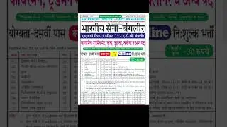 ASC CENTRE (SOUTH)-2ATC , BANGALORE RECRUITMENT 2024 #offline #vacancy2024 #ASCCENTRE#10thclass