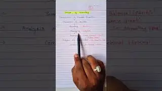 Process Of Accounting #class 11 #commerce #accounts