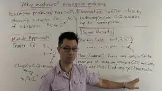 n-subspace problem