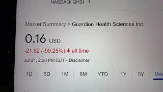🔴 Guardion Health Sciences Inc. GHSI Stock Trading Facts 🔴