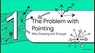 Intro to Physics 2-3 The Algebra of Vectors
