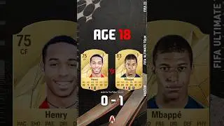 Thierry Henry VS Mbappe FIFA EVOLUTION AGE 18 - 25! #fc25 #fifa #cardfifa #shorts #austor
