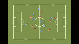 #47 Possession Game with Multiple Goals