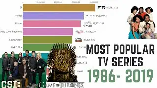 Most popular tv series  - Most popular tv series 1986 to 2019