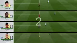 FIFA 17 Speed Test  Fastest Players In FIFA Without The Ball NEW