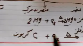 تفاعلات الاتحاد المباشر