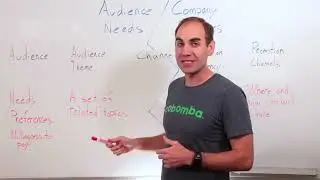 Company Resources