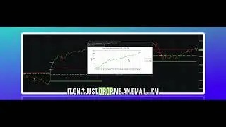 What is a BACKTEST and a FORWARD TEST??