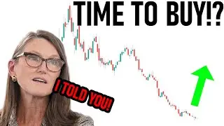 ZOOM STOCK - BUY NOW AFTER GREAT EARNINGS? Zoom (ZM) Stock Analysis