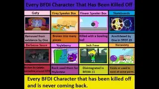 Every BFDI Character That Has Been Killed Off
