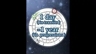 Life's Progressions- With Joseph Crane