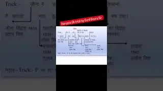 haryana gk trick by sunil boora sir#studymantra #cet #group_d