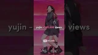 Most Viewed IVE's BADDIE Fancam #kpop #fanculture #kpopshorts #twice #kpopfandom #viral #ive
