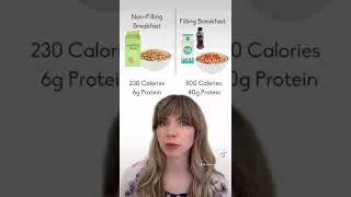 Breakfast Cereal for Weight Loss
