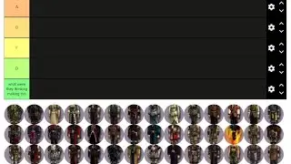 Gothic II Gold: all armor tier list