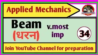 Beam (धरन) || Civil And Mechanical Engineering || Applied Mechanics For Polytechnic Second Semester