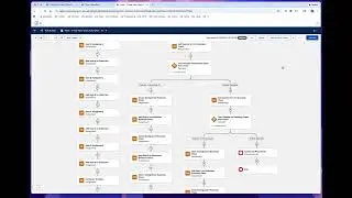 Salesforce Development Lesson 11 Part 3 Creating Screen Flows