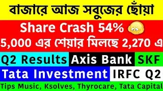 Tata Investment, IRFC ও Axis Bank দিল বড়ো সারপ্রাইজ 😲 | Result Update