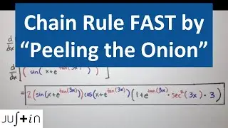 Trick to Apply the Chain Rule FAST - 