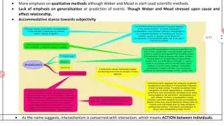 Unit 2 Non Positivist methods and comparison of Interpretivism with positivism