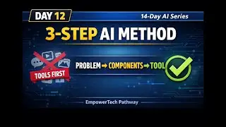 AI =  Problem  Components  Tool