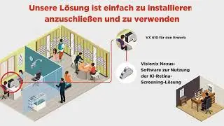 DE - SHORT - VX 610 AI retina screening