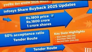 Infosys Share Buyback 2025 Updates | Rs.1800 Price, 50% Acceptance Ratio, Full Details in Hindi