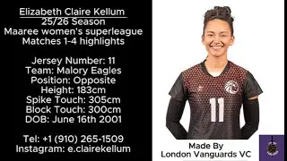 Elizabeth Claire Kellum Maaree Women's Superleague first 4 match highlights