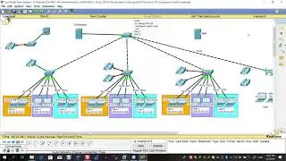 15- Voice VLANs, IP Phones & POE 1