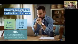 Connecting Payments to Royalty Calculations Software