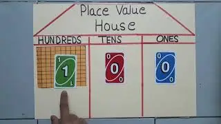 Delhi Public School, GBN, Noida, Grade 2, Subject - Math - Place Value Part 2