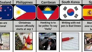 Weird things that are normal in your Country Part-1||Data Comparison||Genuine Data