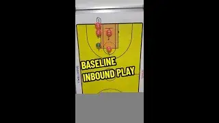 Simple baseline inbound play basket